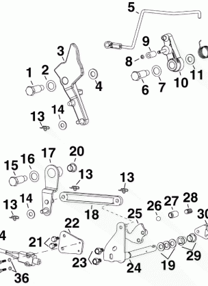 THROTTLE & SHIFT LINKAGE