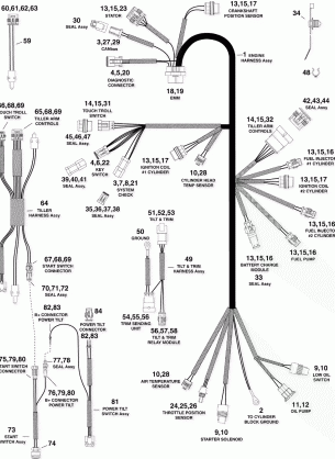 ELECTRICAL HARNESS