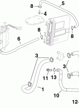 COOLING HOSES