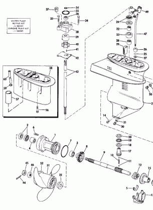 GEARCASE GROUP