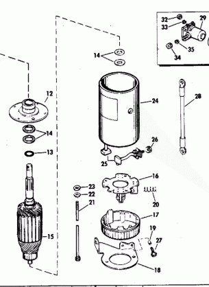 ELECTRIC STARTER & SOLENOID