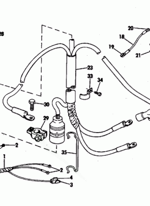 INSTRUMENT & CABLE