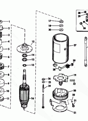 ELECTRIC STARTER & SOLENOID