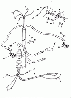 INSTRUMENT AND CABLE GROUP ELECTRIC START