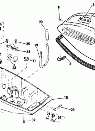 MOTOR COVER GROUP