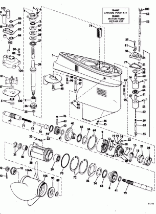 GEARCASE GROUP