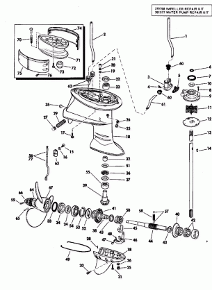 GEARCASE GROUP