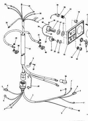 INSTRUMENTS & CABLE GROUP