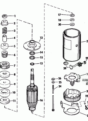 ELECTRIC STARTER GROUP