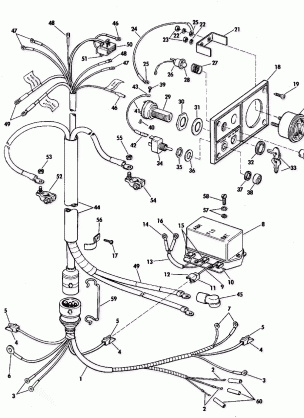 INSTRUMENTS AND CABLE GROUP ELECTRIC SHIFT