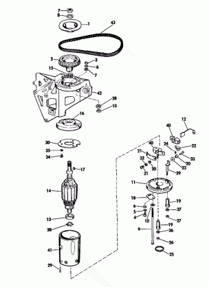 GENERATOR GROUP ELECTRIC SHIFT