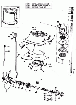 GEARCASE GROUP