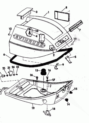 MOTOR COVER GROUP