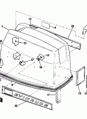 MOTOR COVER GROUP