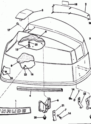 MOTOR COVER GROUP