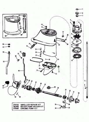 GEARCASE GROUP