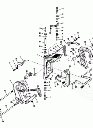 STERN BRACKET GROUP