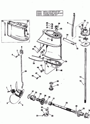 GEARCASE GROUP