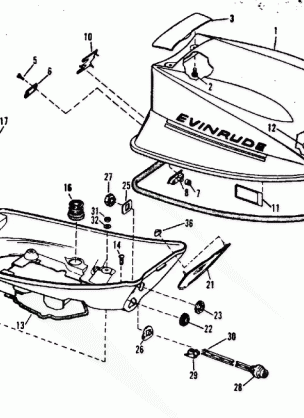 MOTOR COVER GROUP