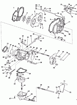 CARBURETOR GROUP MANUAL START