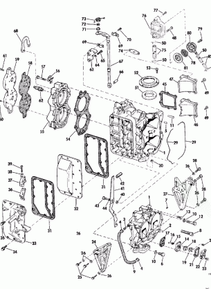 POWERHEAD GROUP MANUAL START