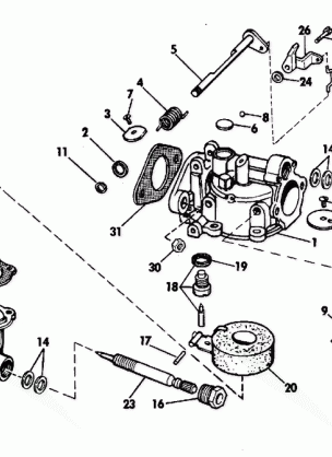 CARBURETOR GROUP