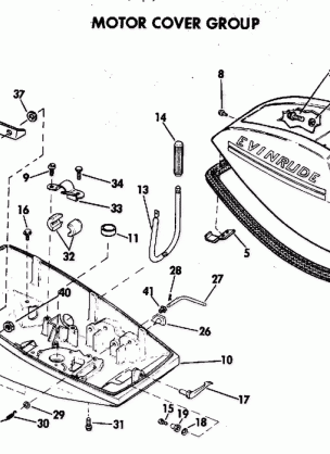 MOTOR COVER GROUP