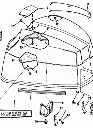 MOTOR COVER GROUP