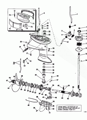 GEARCASE GROUP