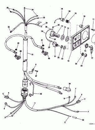 INSTRUMENTS AND CABLE GROUP