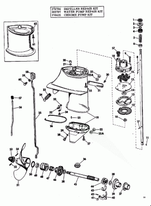 GEARCASE GROUP