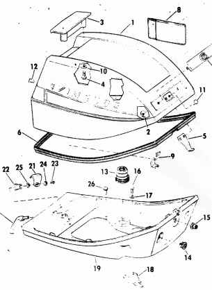 MOTOR COVER GROUP