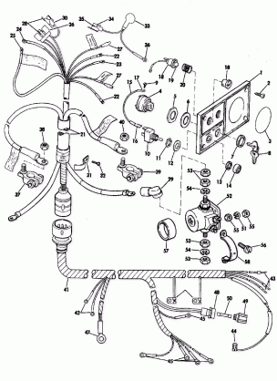 INSTRUMENTS AND CABLE GROUP