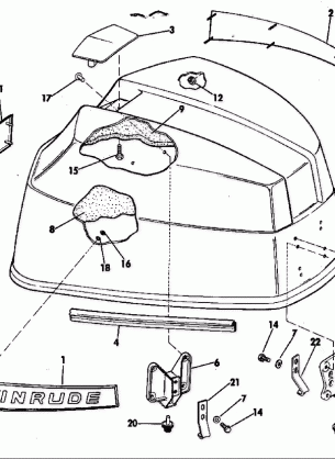 MOTOR COVER GROUP