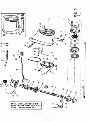 GEARCASE GROUP