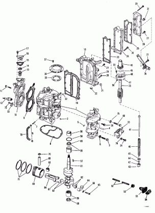 POWERHEAD AND STARTER GROUP