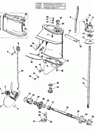 GEARCASE GROUP