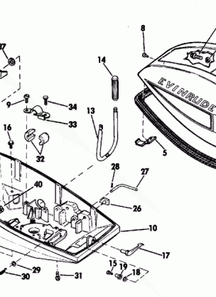 MOTOR COVER GROUP