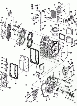 POWER HEAD GROUP MANUAL START