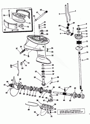 GEARCASE GROUP