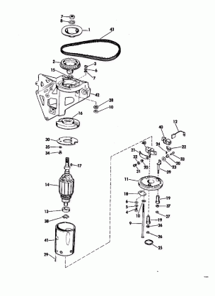 GENERATOR GROUP ELECTRIC SHIFT