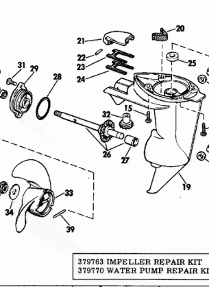 GEARCASE GROUP