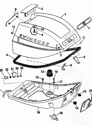 MOTOR COVER GROUP