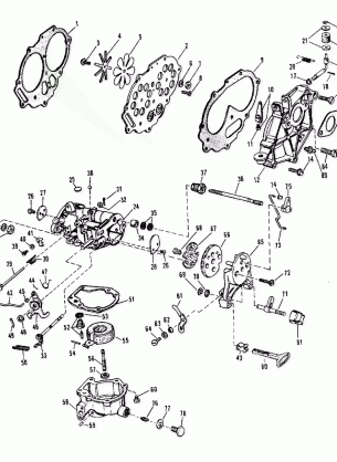 CARBURETOR GROUP