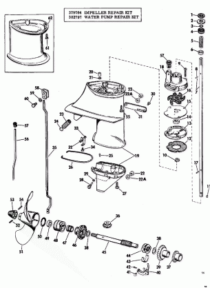 GEARCASE GROUP