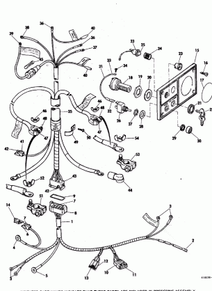 INSTRUMENTS AND CABLE GROUP