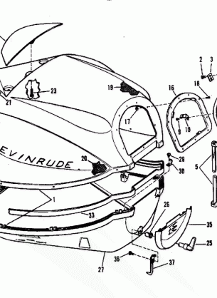 MOTOR COVER GROUP