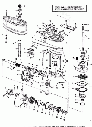 GEARCASE GROUP