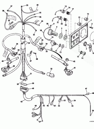 INSTRUMENTS AND CABLE GROUP