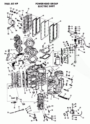 POWERHEAD GROUP ELECTRIC SHIFT